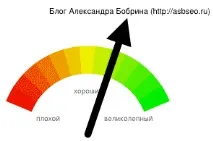 -4px важно -4px важно