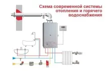 погріб-подвал
