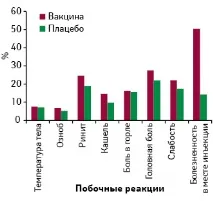 НЛП Поліпшення життя, CleverMindRu clevermindru