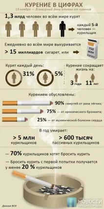 пушим един