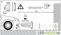 Огляд світлодіодних ПТФ від Osram огляд