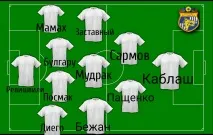 Офіційний сайт FC DACIA dacia