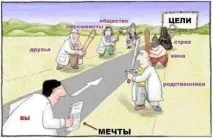 принципи принципи