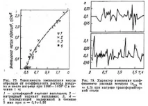 Окисление обезвъглеряване окисление