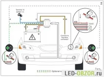 Огляд світлодіодних ПТФ від Osram огляд