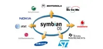 посветен symbian