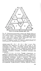 пластичност пластичност