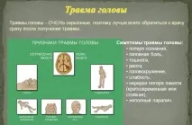 помощ медицинска