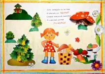 Плакати із підручних матеріалів Акція