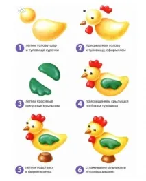 своїми