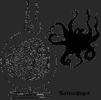земята върху себе