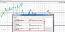 Докладний описроботи радника Golden Profit Auto profit