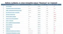 работа инструкции