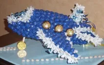 Вироби - їстівний літак - з чого можна зробити своїми руками Топ-5 вироби