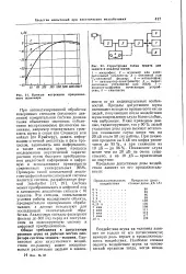увреждане увреждане