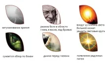 подходи подходи