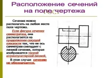 Презентація Перетин - до уроку з математики перерізу
