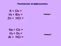 темата