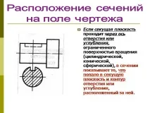 Презентація Перетин - до уроку з математики перетин