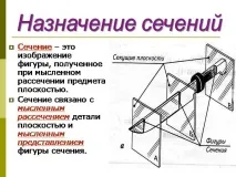 Презентація Перетин - до уроку з математики математики