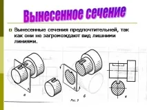 Презентація Перетин - до уроку з математики уроку