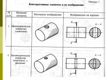 Презентація Перетин - до уроку з математики презентація