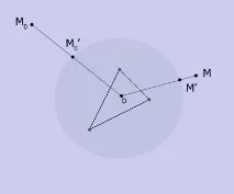 CurrentMatrix CurrentMatrix