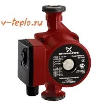 избор правила