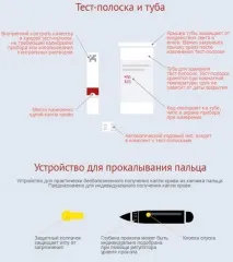 Прийом варфарину МНО контроль контроль