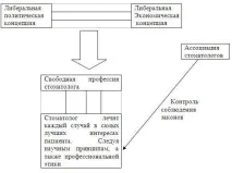 Протокол №1 від протокол