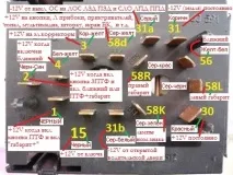 бутон предния бутон