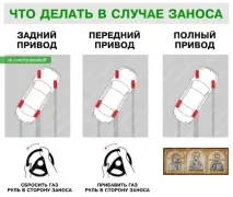 буксуването буксуването
