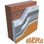 Baumit UniPrimer, Ґрунтовка під декоративну штукатурку, 25 кг ґрунтовка
