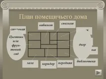 Барська садиба - Сайт Перової Інеси Миколаївни перової