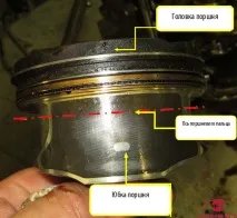 Автоекспертна вгадайка Opel INSIGNA год opel