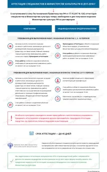 сертифициране специалисти