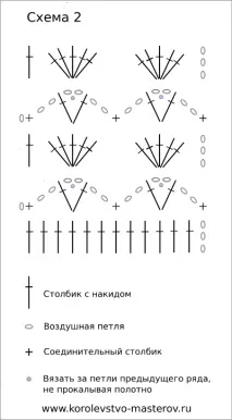 плетене