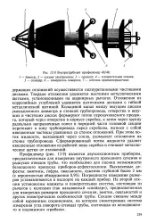 завой голяма