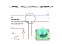 Регулятор світла різновиду та підключення, Дім Мрії світла