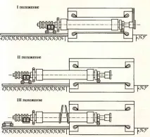 Розбирання та складання генератора складання