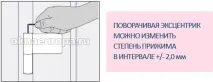 Регулювання пластикових дверей дверей