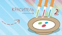 Малюнки на молоці засіб