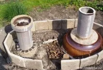 господар горната част