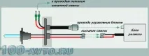 ксенон самоинсталация