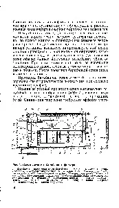 барабанни наръчник