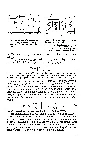 наръчник химика