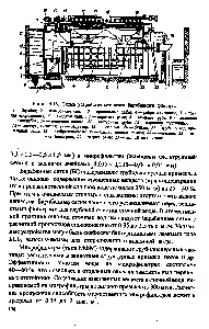 химика екрани