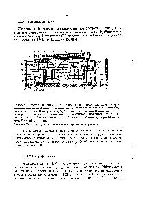барабанни химика