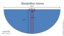 сапунена вода сапунена вода