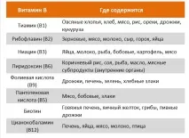 снимка възстанови